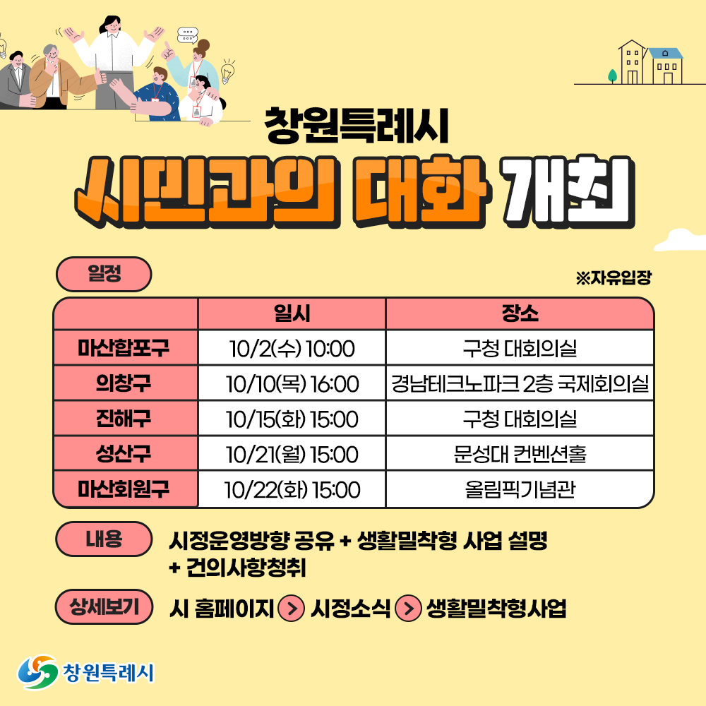 창원특례시 시민과의 대화 개최: 1.일정:마산합포구(10월2일 수요일 10:00 구청대회의실, 의창구(10월10일목요일 16:00 경남테크노파크2층 국제회의실), 진해구(10월15일 화요일 15:00 구청대회의실), 성산구(10월 21일 월요일 15:00 문성대 컨벤션홀), 마산회원구(10월22일 화요일15:00 올림픽기념관),
2. 내용 : 시정운영방향 공유+ 생활밀착형 사업설명+건의사항청취, 3. 상세보기 : 시홈페이지 > 시정소식 > 생활밀착형사업 참고